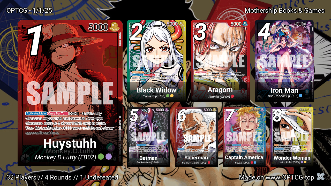 OPTCG